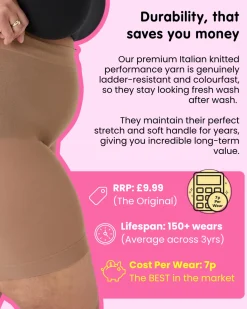 Stay Cool Chub Rub Shorts - Builders Tea